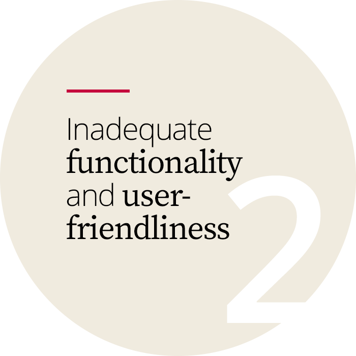 Inadequate functionality and user-friendliness