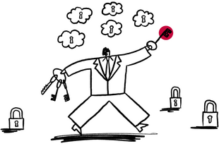 Cloud based commerce solution