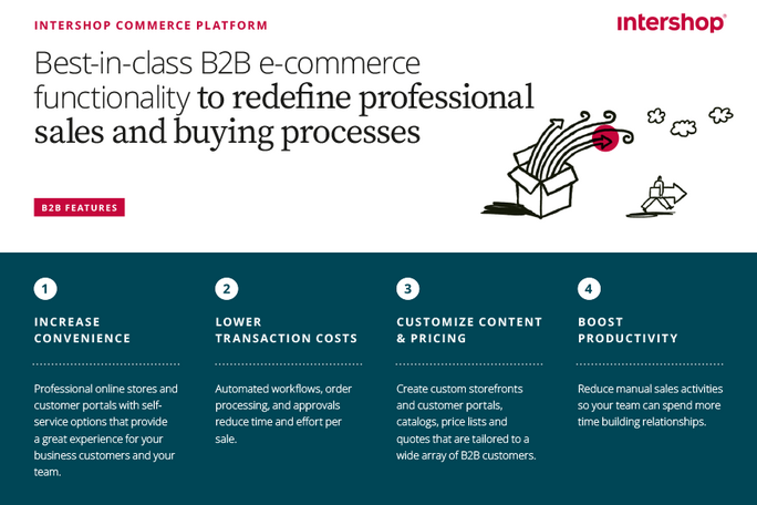 Intershop’s out-of-the-box B2B features overview