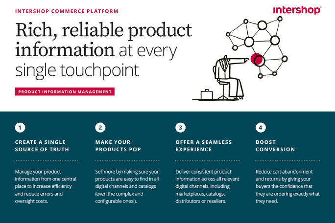 Intershop's product information management