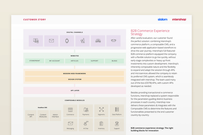 Leading healthcare manufacturer-image